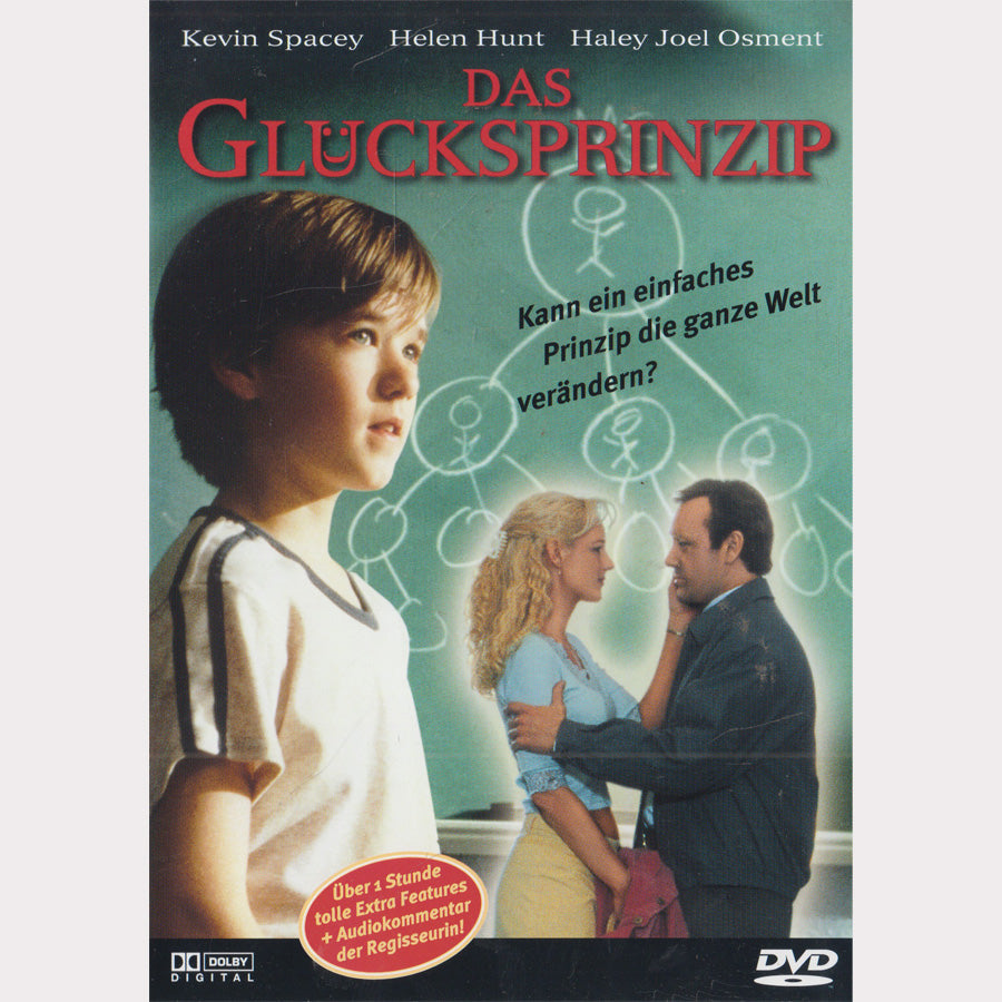 Le Principe du Bonheur (DVD - 2002 - DE)